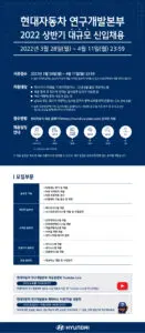 2023 현대차 채용 기회와 프로세스