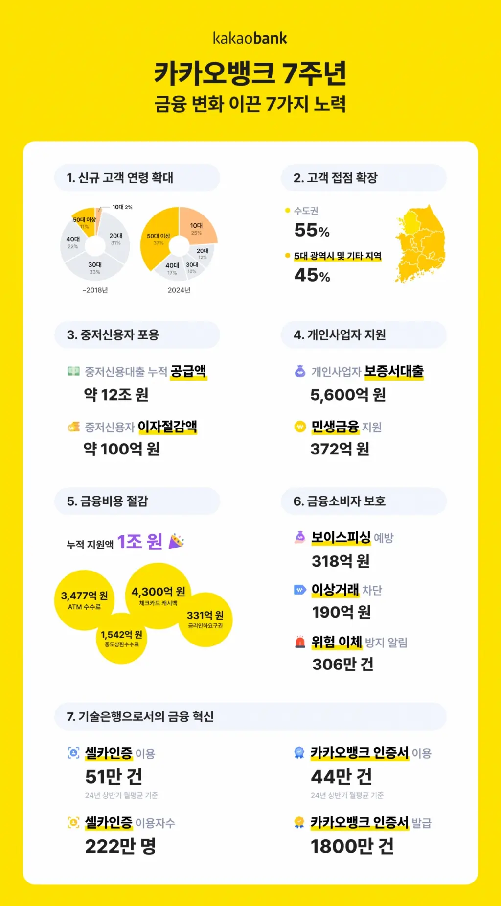 광장시장에서 경험하는 서울의 전통과 맛