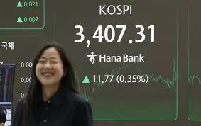 KOSPI: 한국 증시의 동향과 중요성