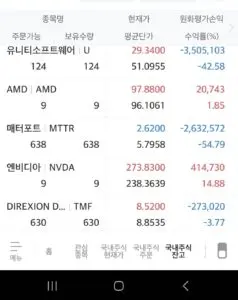 엔비디아: 인공지능과 그래픽 혁신의 선두주자
