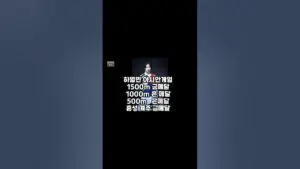 김길리: 현대 미술의 선구자