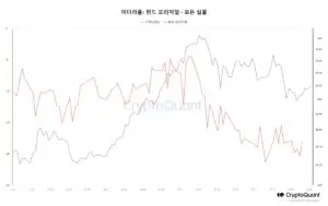 이더리움: 블록체인 혁신의 중심