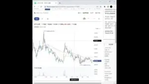 메타 주가 동향 및 향후 전망