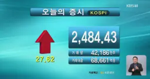코스피: 한국 주식 시장의 동향과 중요성