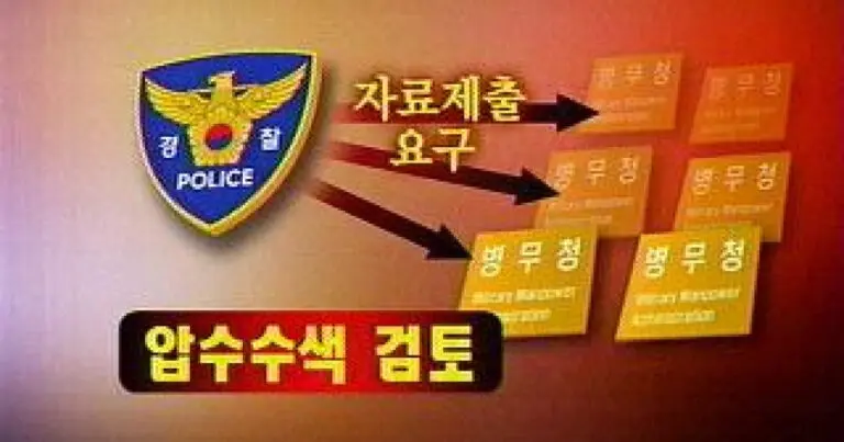 병무청의 역할과 최근 동향