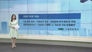 다우지수 현황과 경제에 미치는 영향
