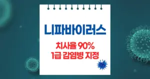 ตรวจหวย의 중요성과 관련 통계