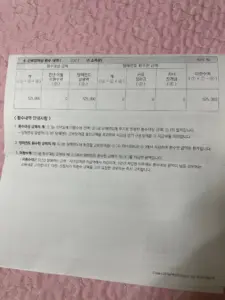 근로장려금 — KR news