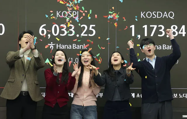 kospi — KR news