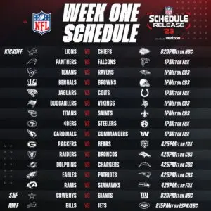 이번 주 NFL 일정: 경기 및 하이라이트