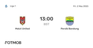 Persib Bandung vs Malut United: 경기 분석 및 하이라이트