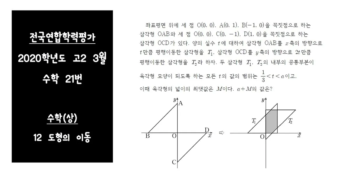 3월 모의고사 — KR news