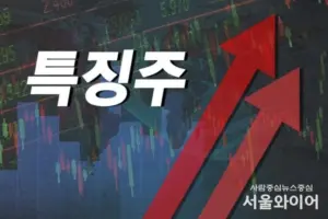 액스비스 — KR news