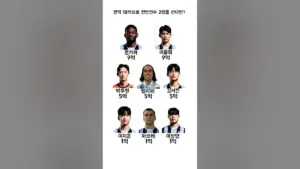 천안시티 대 김포 — KR news