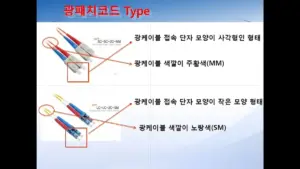 대한광통신 — KR news