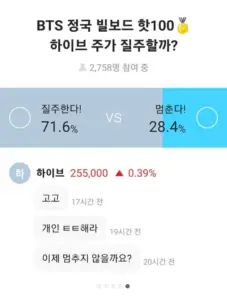 하이브 주가 — KR news