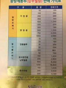 종량제봉투 — KR news