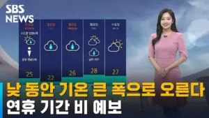 오늘날씨 — KR news