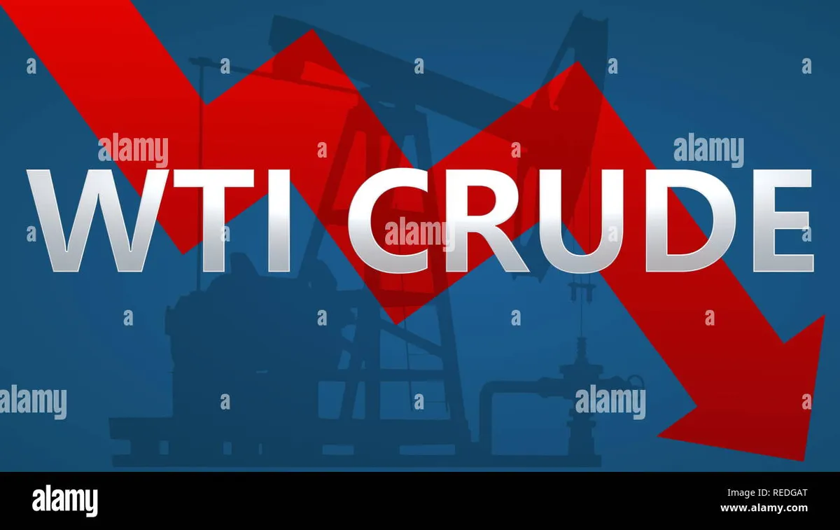 wti — KR news