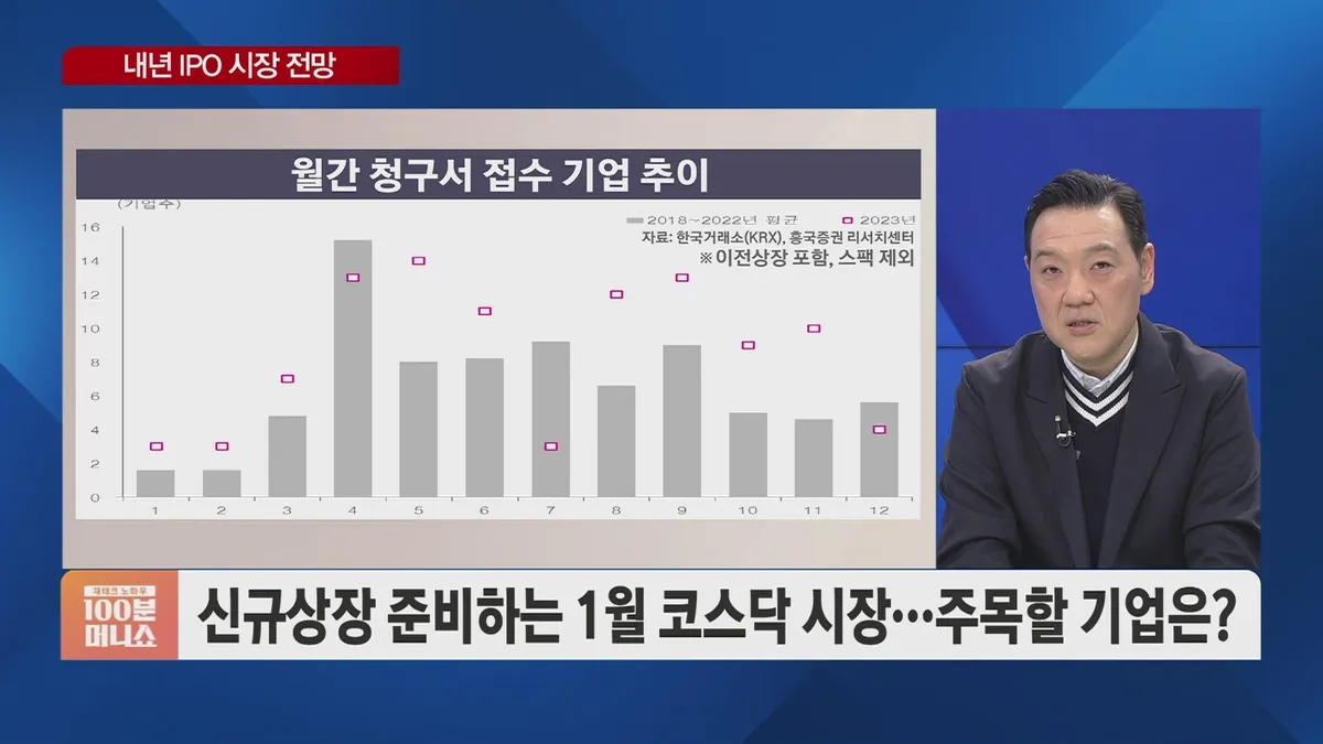 두산로보틱스 — KR news