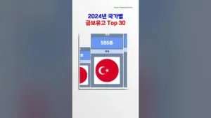 금보유고 — KR news