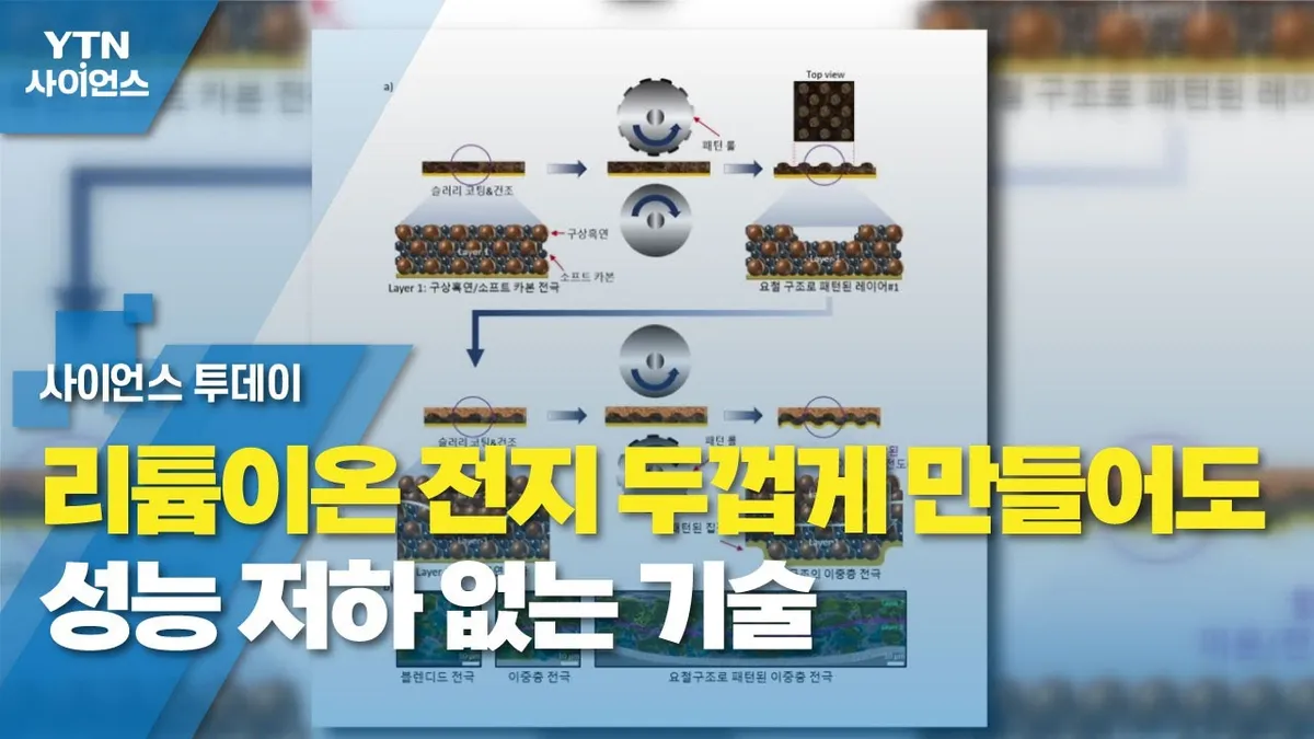 전지 — KR news