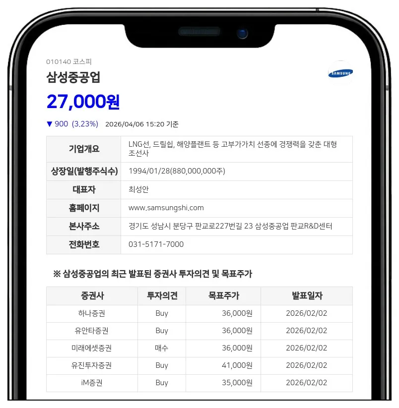 삼성중공업 — KR news