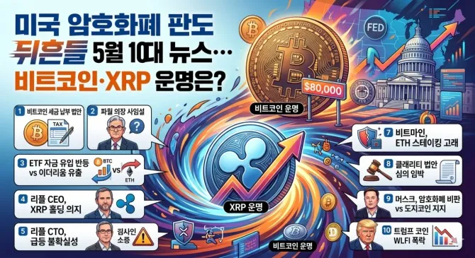 암호화폐 — KR news