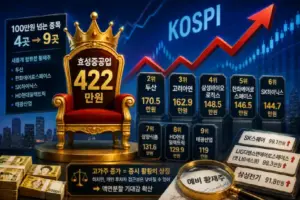 효성 — KR news