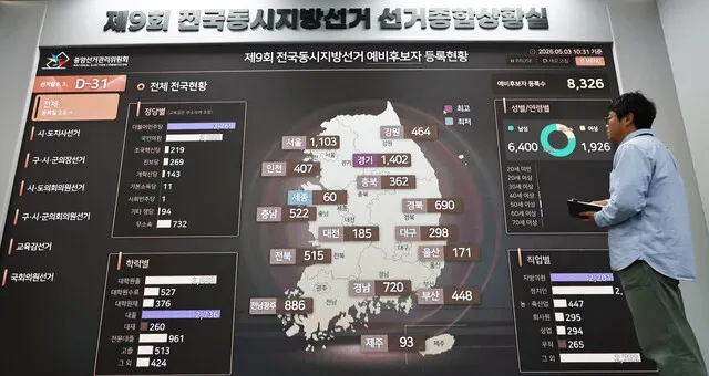 재보궐선거 — KR news