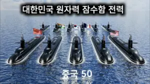 원자력 잠수함: 동북아의 안정과 협력의 필요성